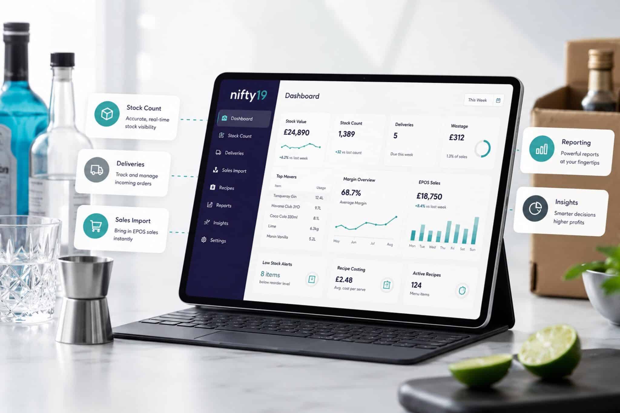 The Power Of Nifty19: Turning Data Into Decisions - Capcon Limited